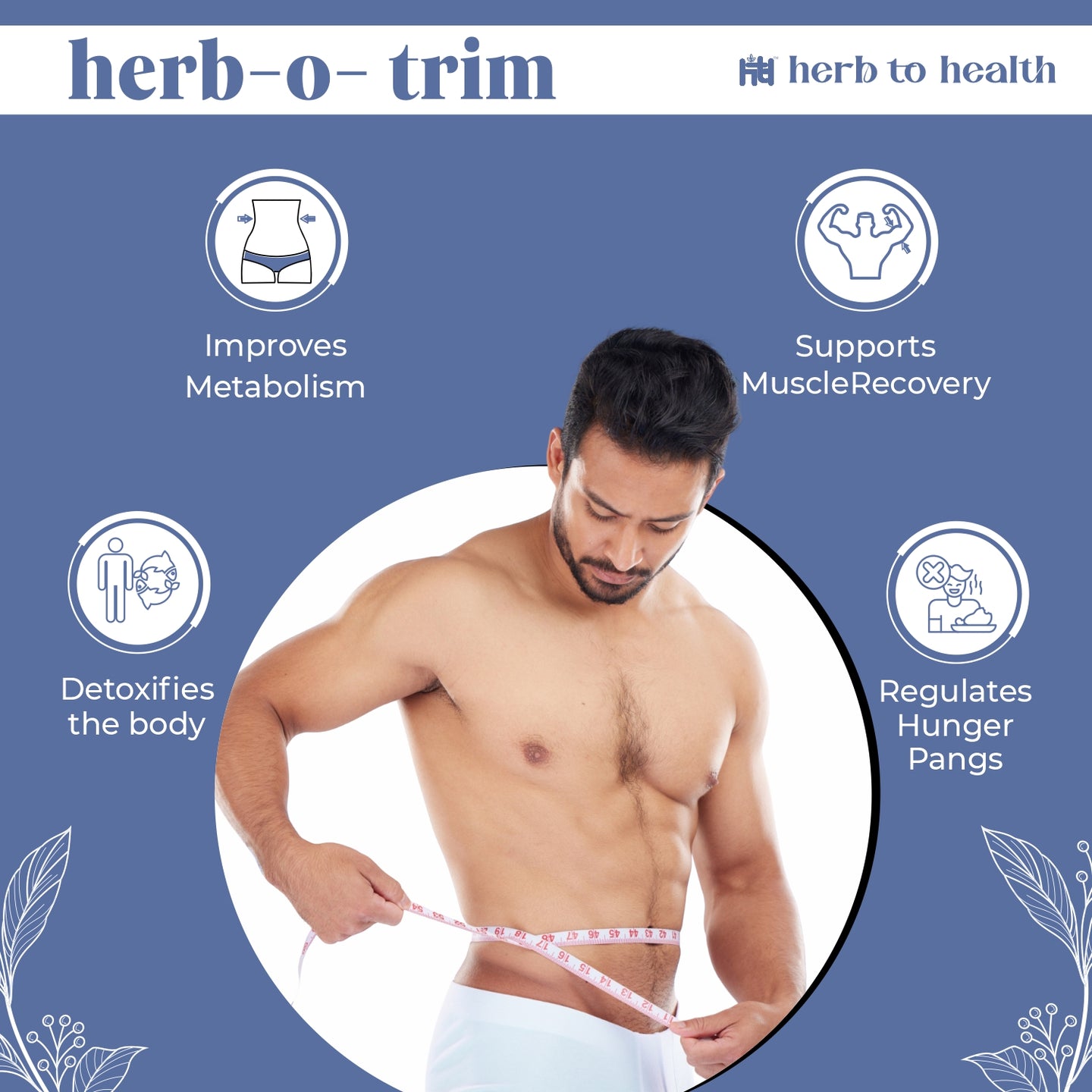 Herb To Health Herb O Trim & Orthofix Capsule Combo