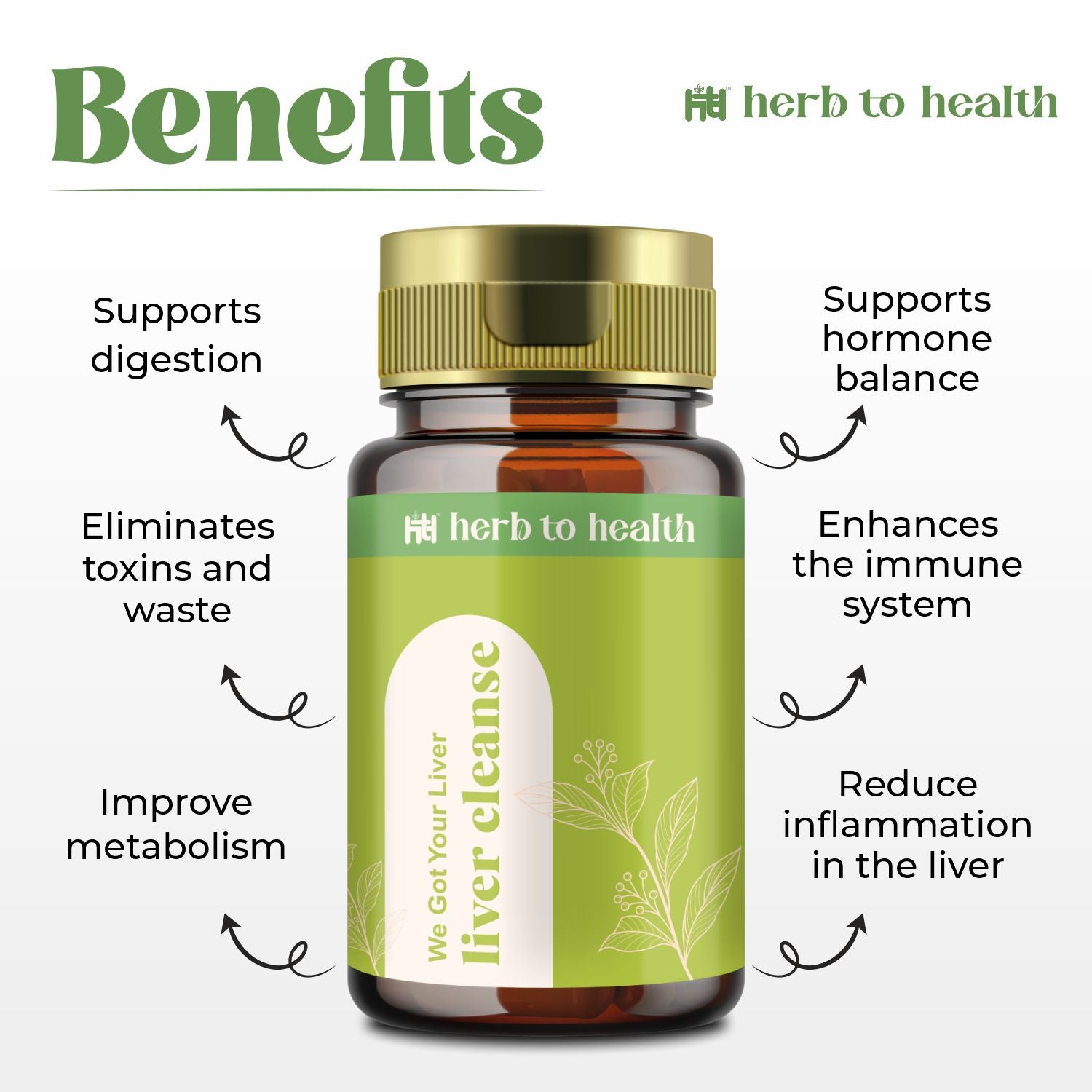 Herb To Health Liver Cleanse – Detox & Repair Supplement